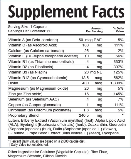 Theyavue ingredients